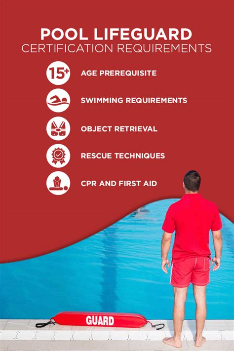 lifeguard certification test hard|lifeguard test requirements.